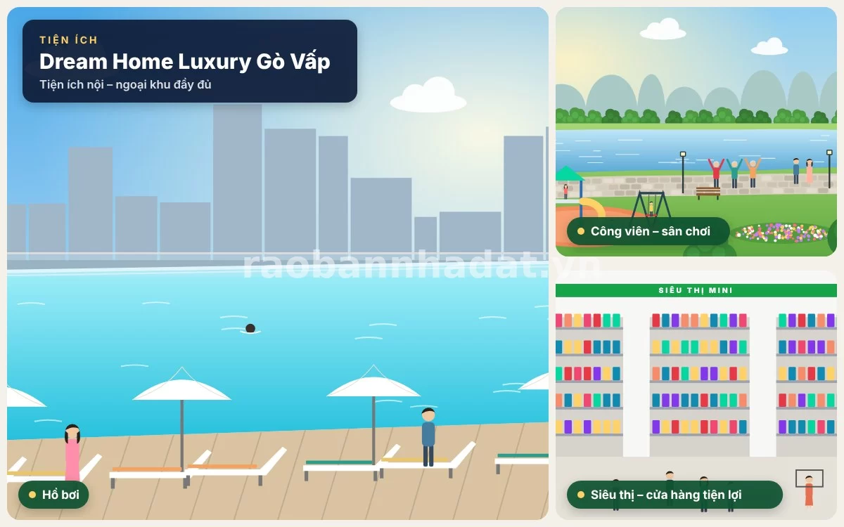 Hệ thống tiện ích hồ bơi tràn bờ công viên cây xanh và khu vui chơi tại Dream Home Luxury