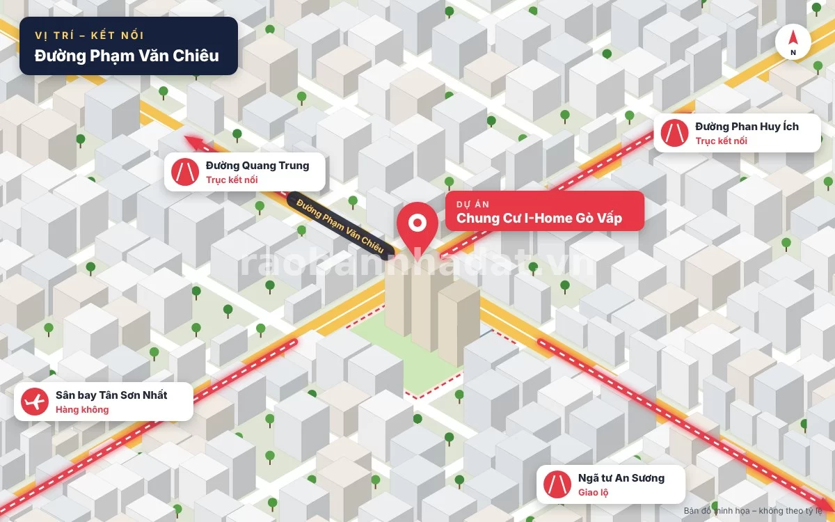 Vị trí đắc địa mặt tiền đường Phạm Văn Chiêu của chung cư I-Home Gò Vấp
