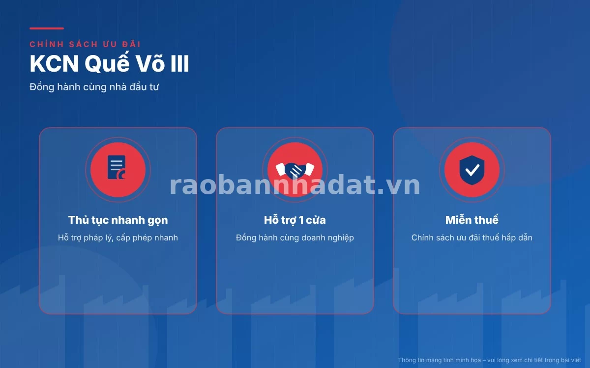 Chính sách ưu đãi đầu tư KCN Quế Võ III