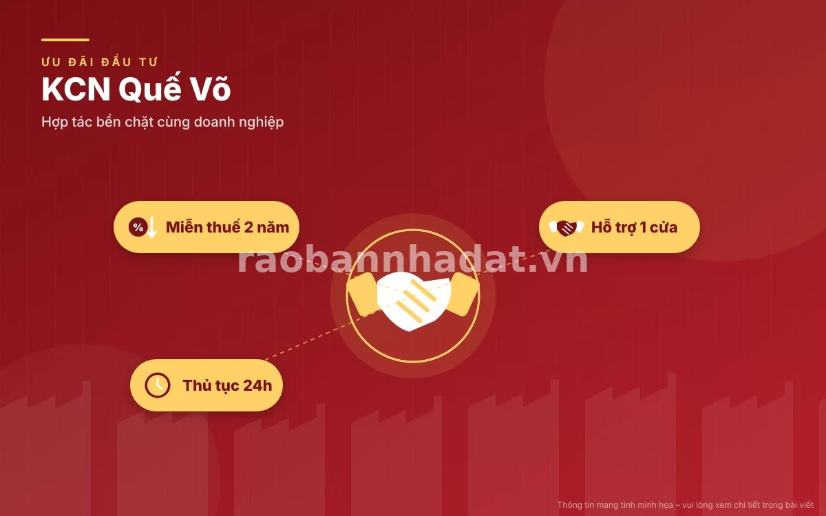 Môi trường đầu tư thuận lợi tại KCN Quế Võ