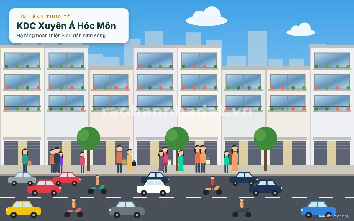 Hình ảnh thực tế hạ tầng đường nội bộ và các ngôi nhà xây mới khang trang tại KDC Xuyên Á