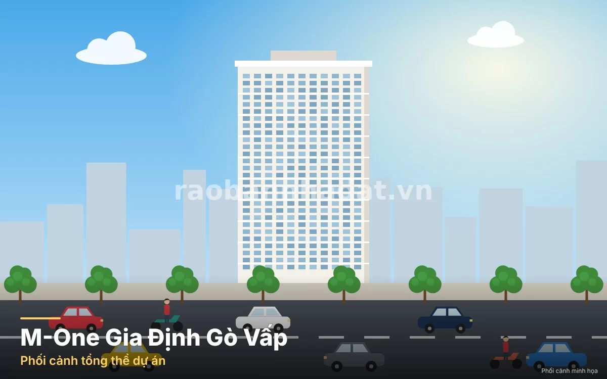 Phối cảnh tổng thể dự án căn hộ cao cấp M-One Gia Định Nguyễn Bỉnh Khiêm Gò Vấp
