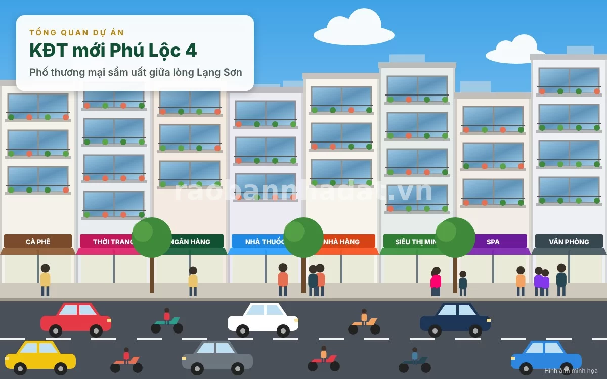 Tổng quan sự phát triển và sầm uất tại dự án Khu đô thị Phú Lộc 4