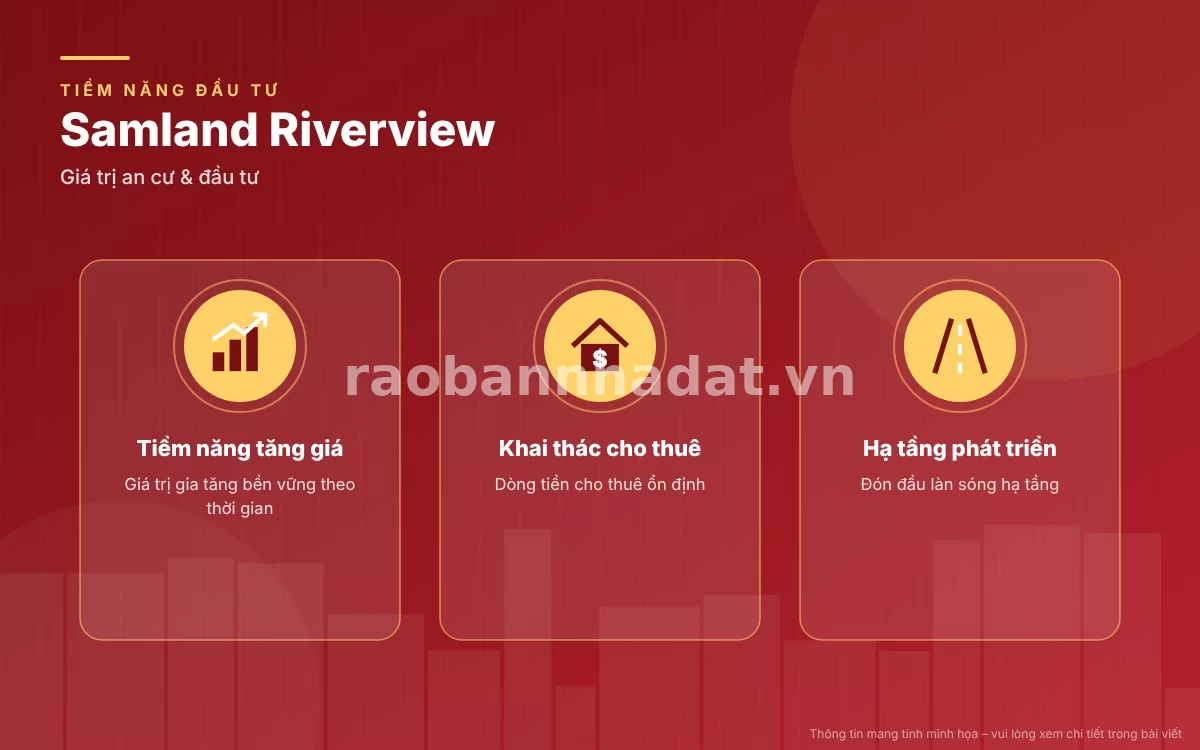 Phân tích tiềm năng đầu tư sinh lời và thanh khoản cho thuê tại Samland Riverview
