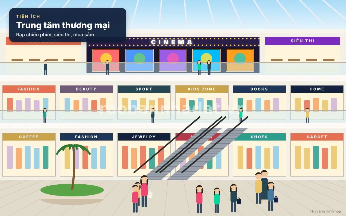 Tiện ích mua sắm và giải trí đỉnh cao tại Vincom Plaza Tuyên Quang