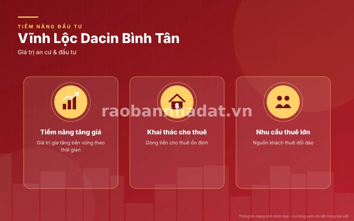 Tiềm năng khai thác cho thuê sinh lời bền vững tại Vĩnh Lộc Dacin Bình Tân