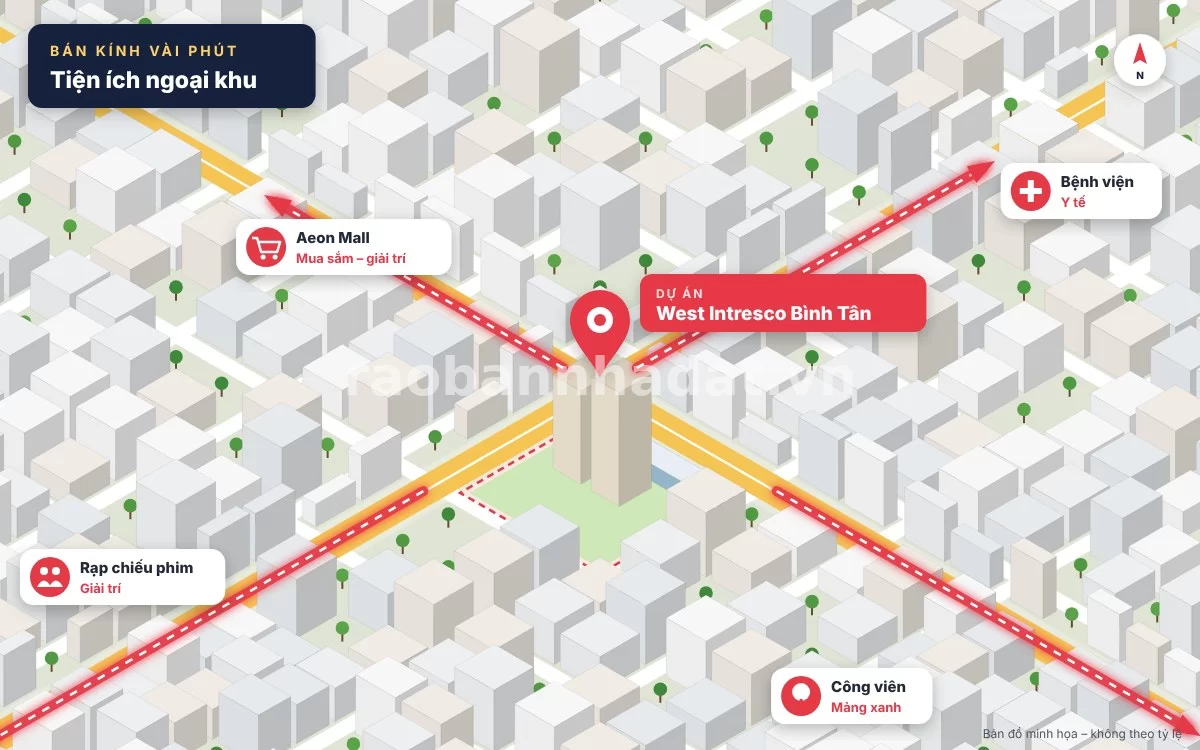 Chuỗi tiện ích ngoại khu đa dạng phong phú quanh dự án West Intresco Bình Tân
