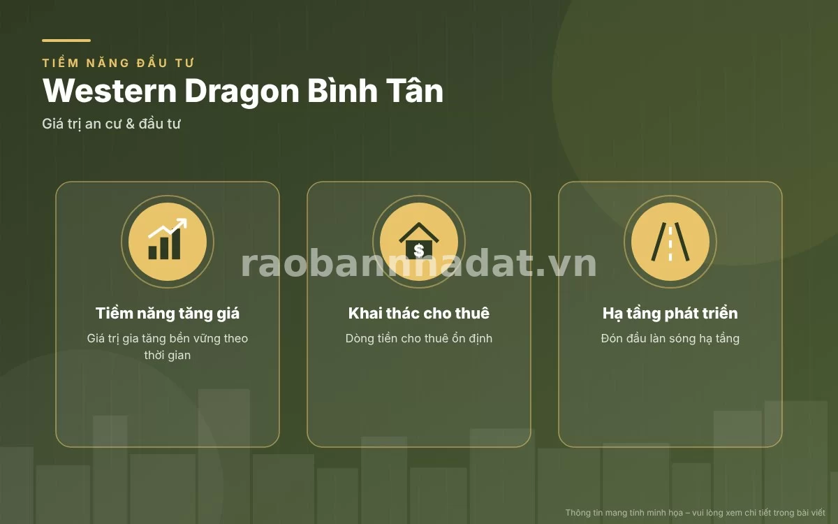 Tiềm năng tăng trưởng lợi nhuận hấp dẫn tại căn hộ Western Dragon