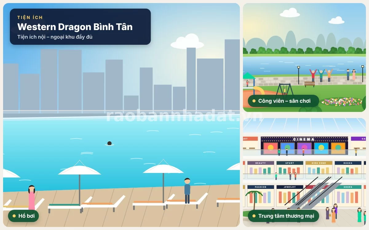 Tiện ích nội khu hồ bơi tràn bờ và công viên cây xanh tại căn hộ Western Dragon