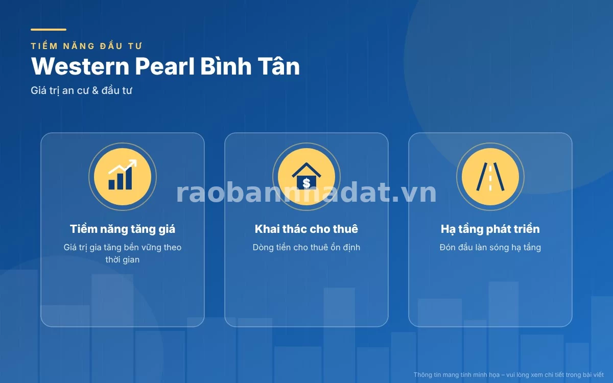Tiềm năng khai thác cho thuê sinh lời bền vững tại Western Pearl