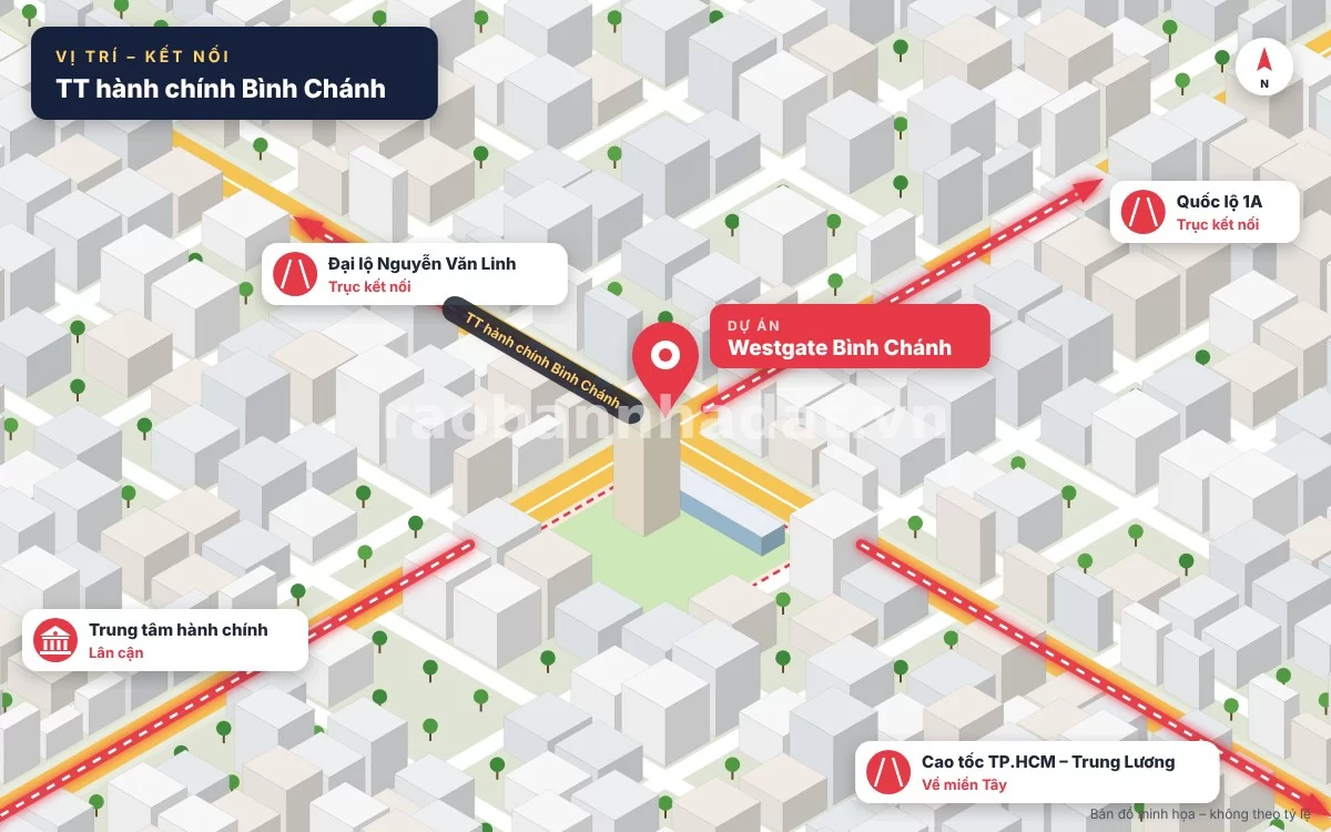 Vị trí kim cương ngay lõi trung tâm hành chính của dự án Westgate Bình Chánh