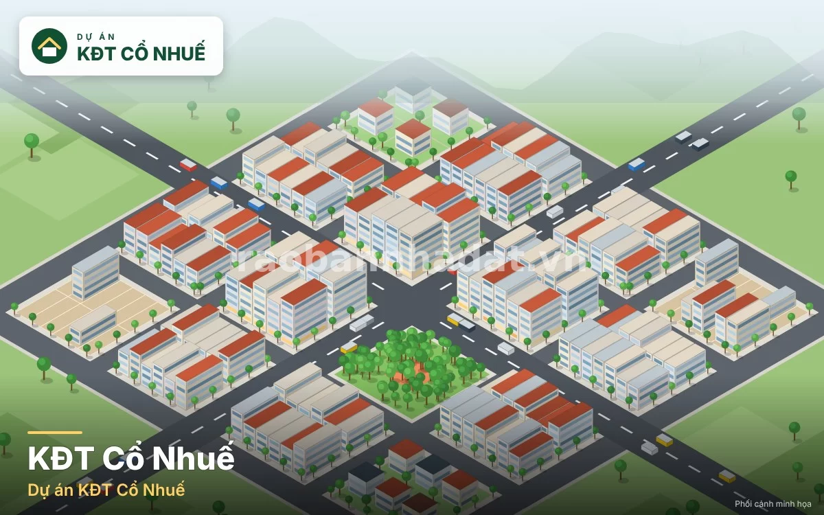 KĐT Cổ Nhuế, Thành phố Hà Nội