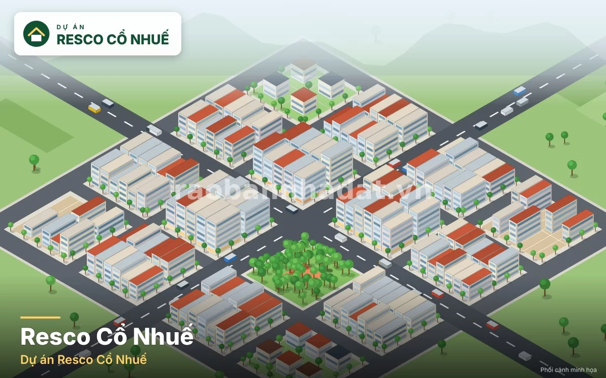 Resco Cổ Nhuế, Thành phố Hà Nội